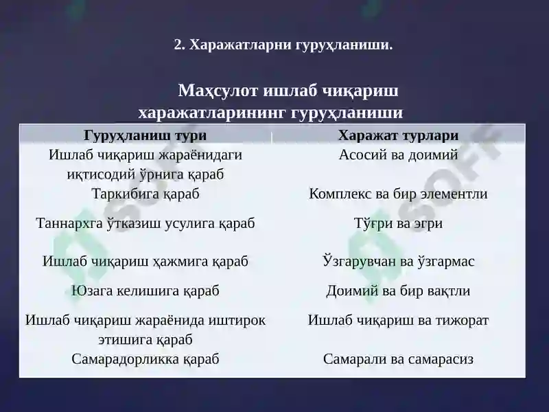 Product slide 5