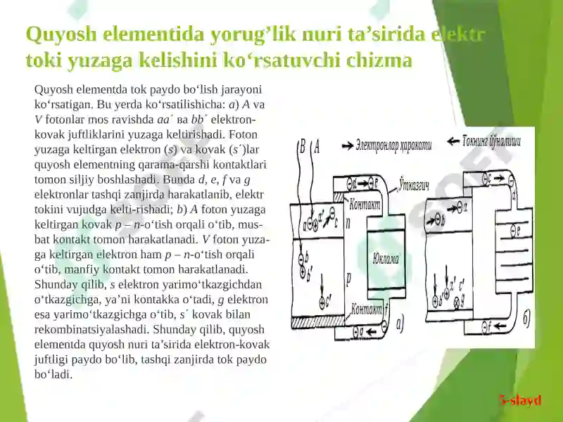 Product slide 5