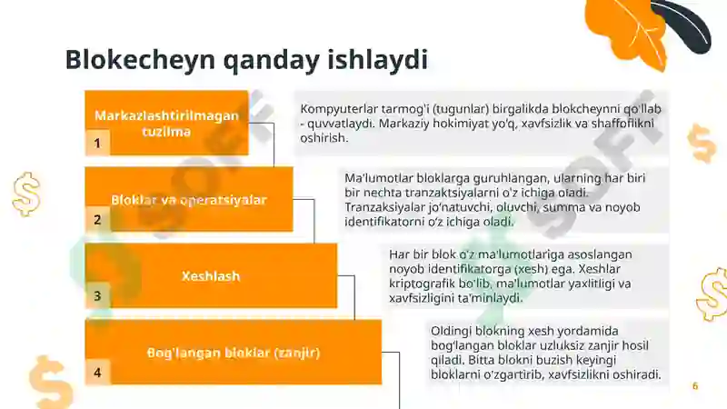 Product slide 6