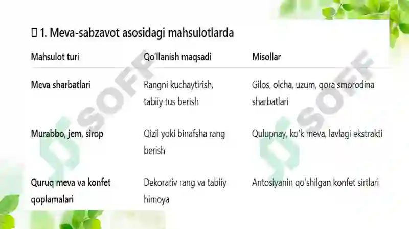 Product slide 6