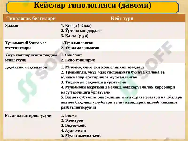 Product slide 6