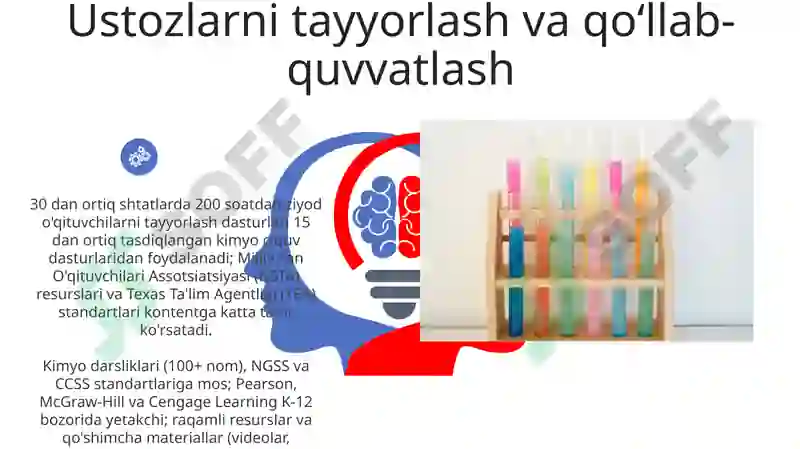Product slide 6