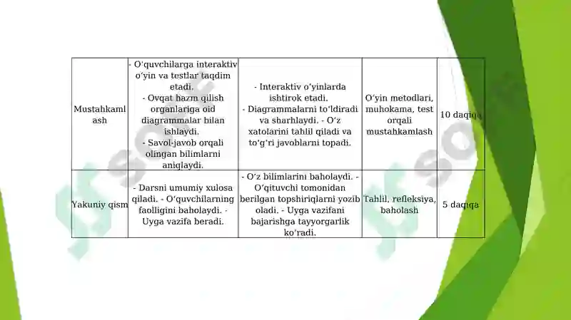 Product slide 7