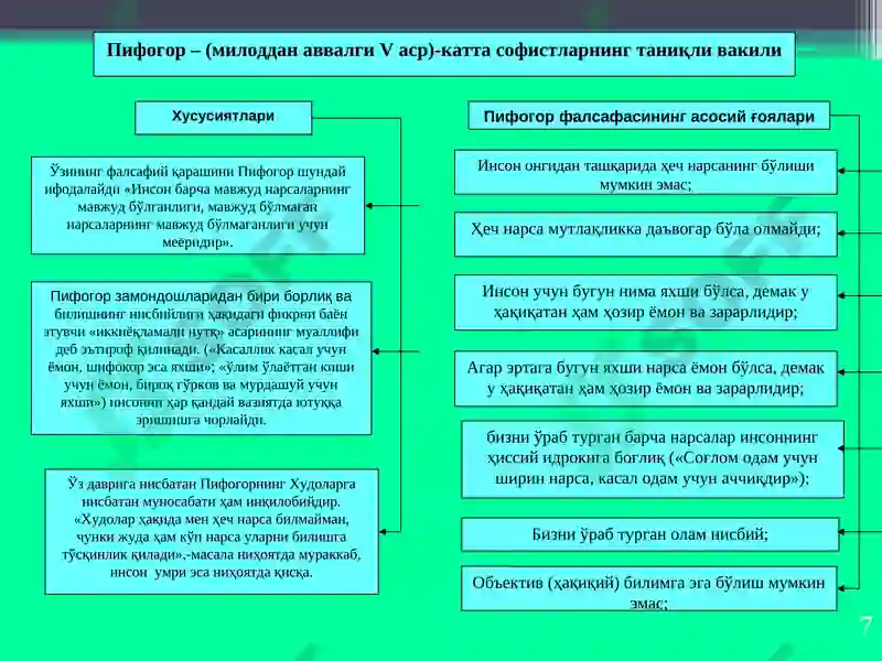 Product slide 7