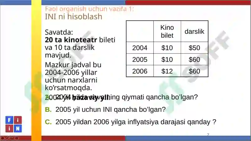 Product slide 7
