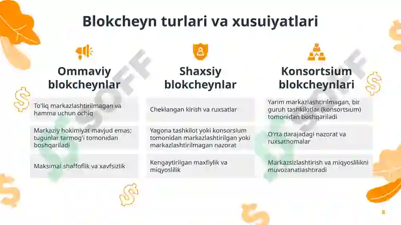 Product slide 8