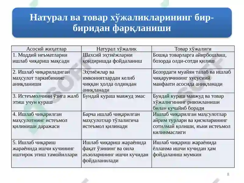Product slide 8