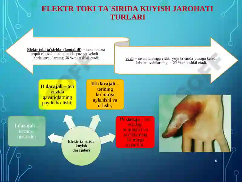 Product slide 8