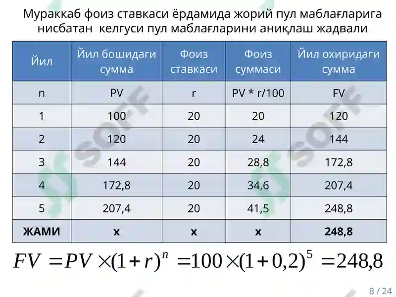 Product slide 8