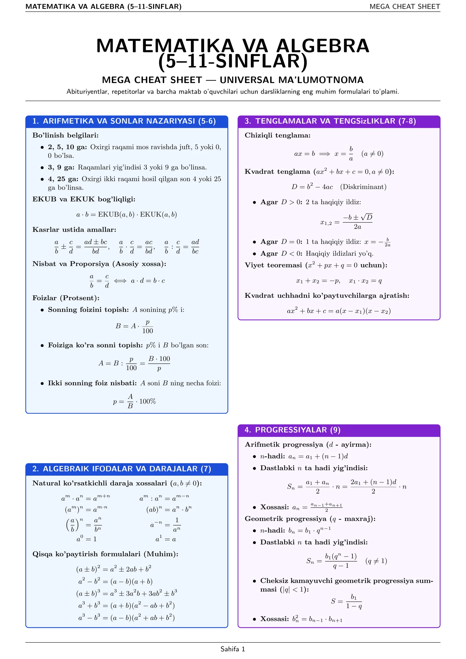 MATEMATIKA FORMULALARI — 5–11-SINFLAR UCHUN MEGA CHEAT SHEET | ENG MUHIM FORMULALAR PDF