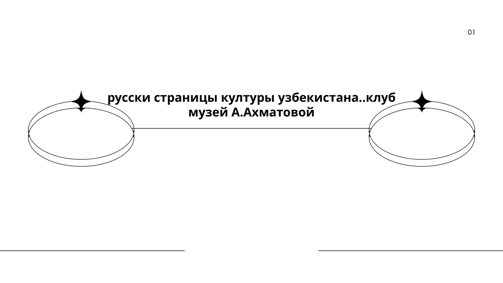 Musaho'jayev Muhammadkarim