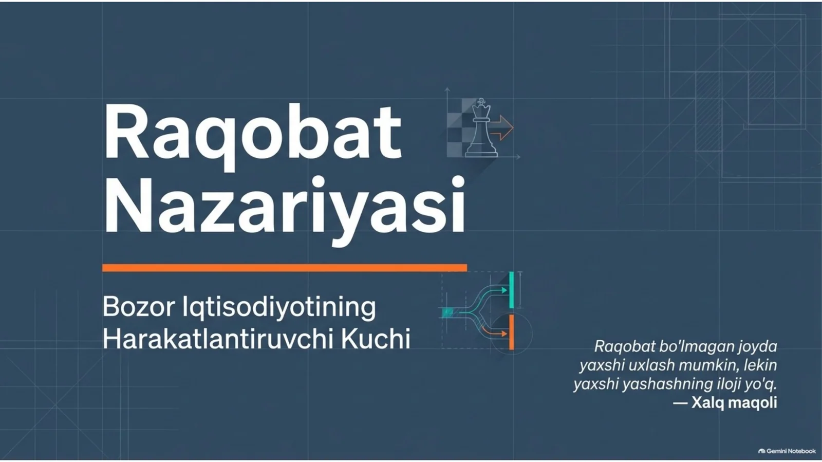 Raqobat nazariyasi