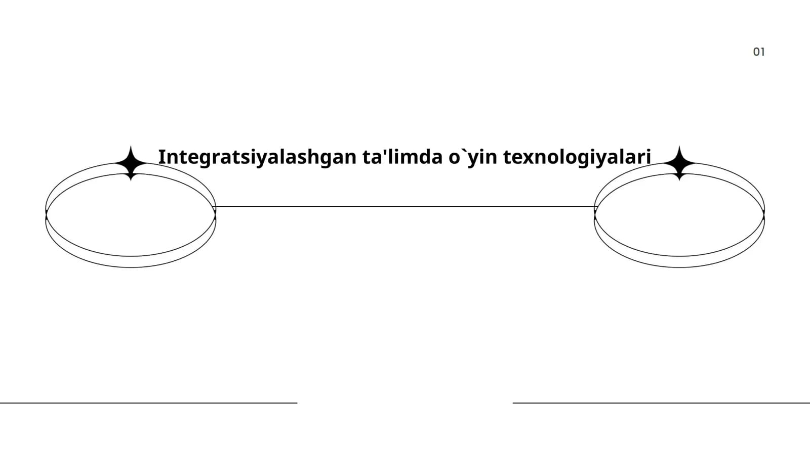 integratsiyalashgan talimda oʻyin texnologiyalari