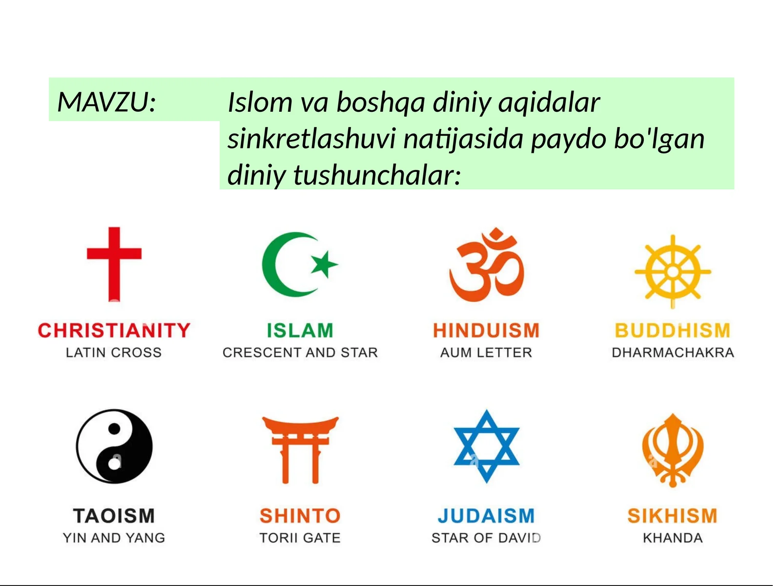Islom va boshqa diniy aqidalar sinkretlashuvi natijasida paydo bo'lgan diniy tushunchalar