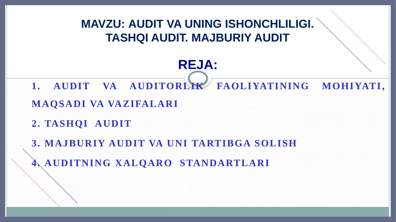 Audit va uning ishonchligi