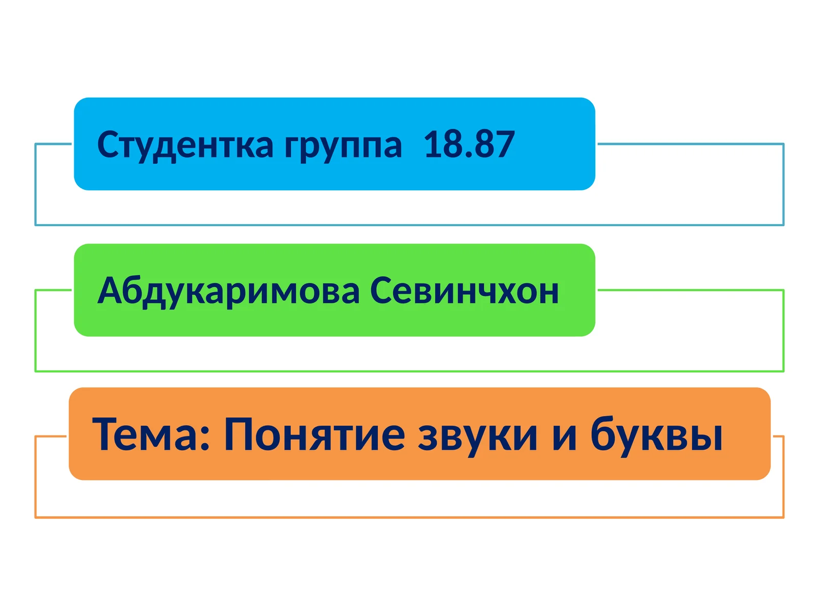 Гласные звуки