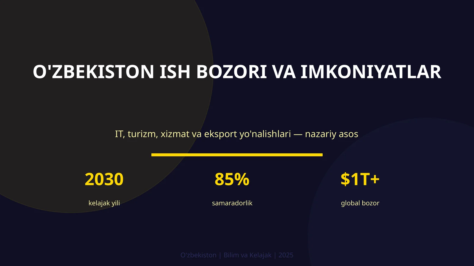 O'zbekiston ish bozori va imkoniyatlar