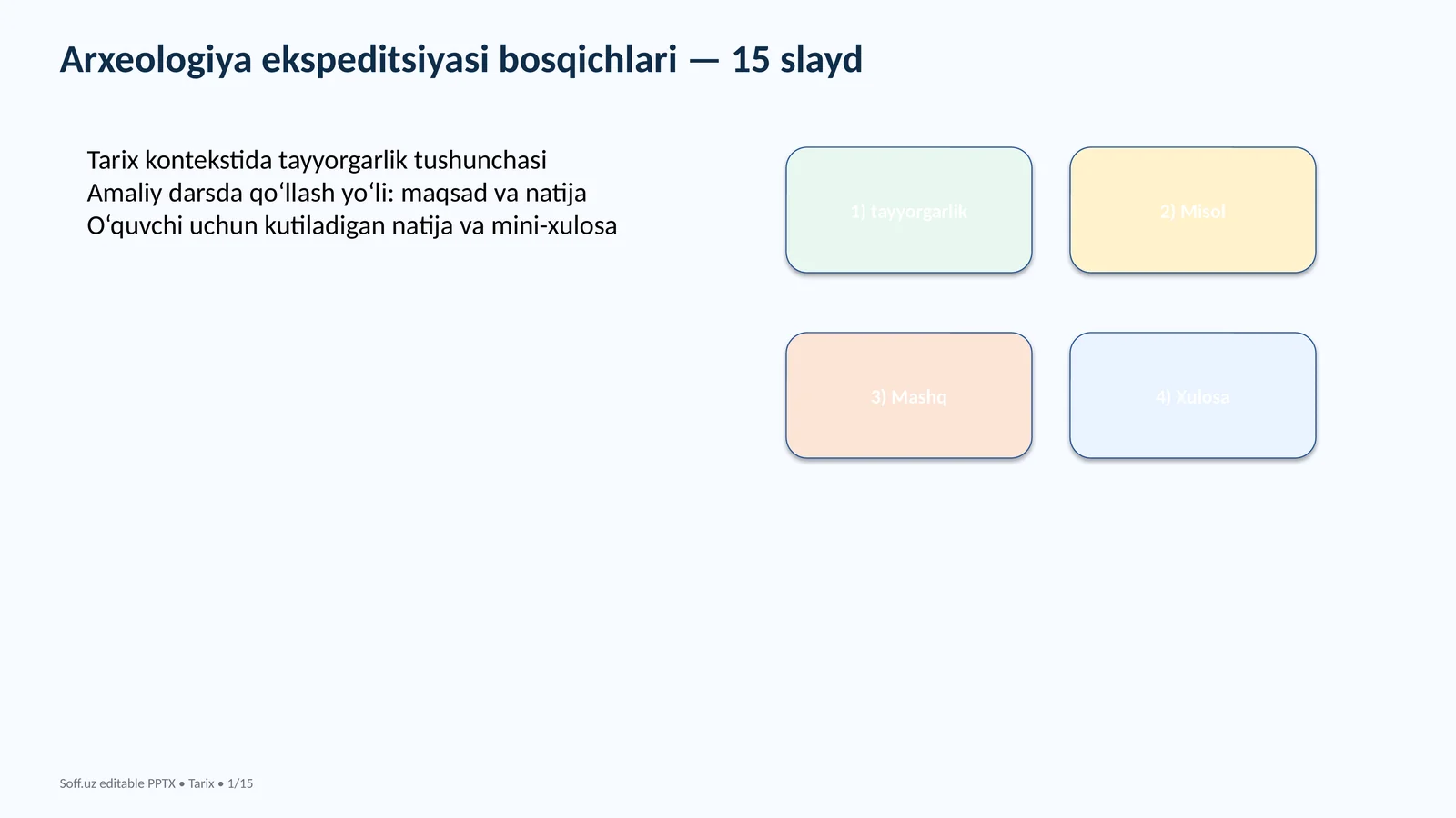 Arxeologiya ekspeditsiyasi bosqichlari