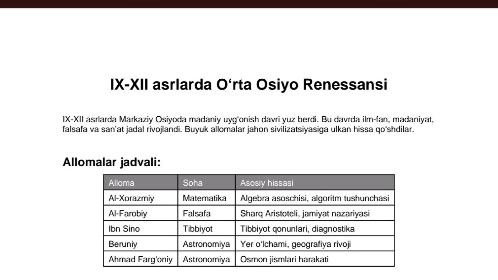 9-12 asrlarda o`rta osiyo renasanisi