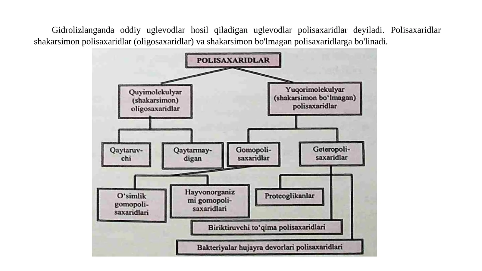 Polisaxaridlar
