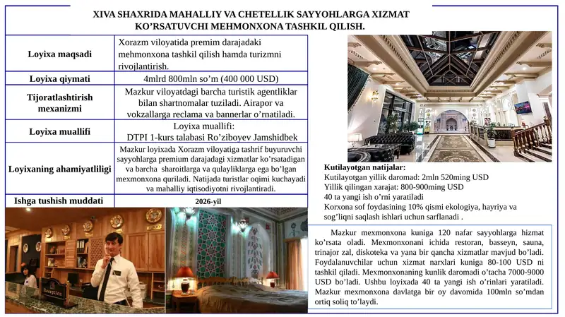 Mehmonxona loyihasi. Biznes loyiha
