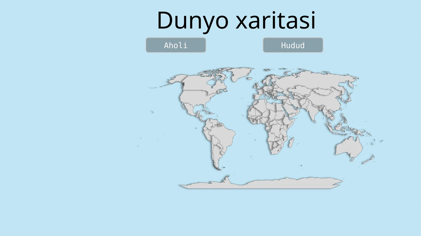 Dunyo davlatlari haqida