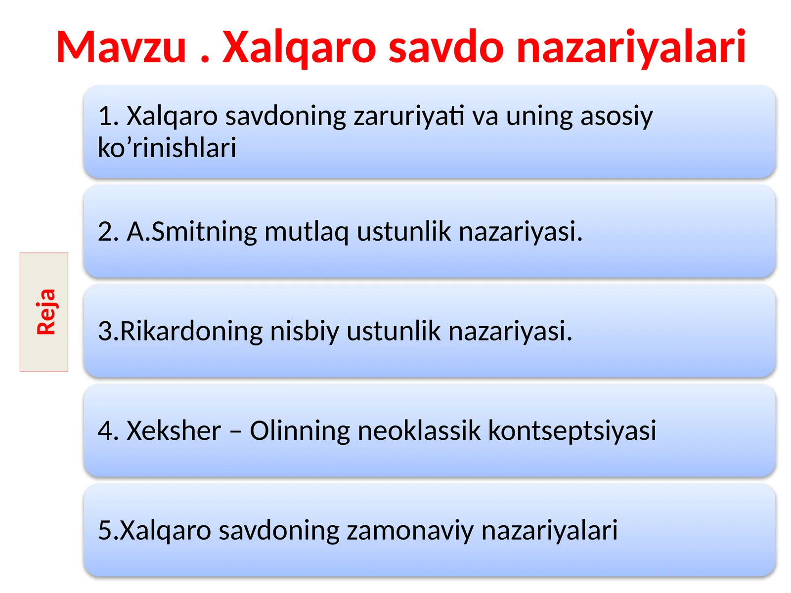 Xalqaro savdo nazariyalari