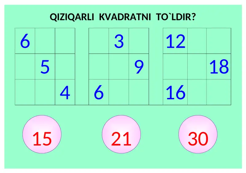 Boshlang'ich matematika fanidan ko'rgazmali masalalar to'plami