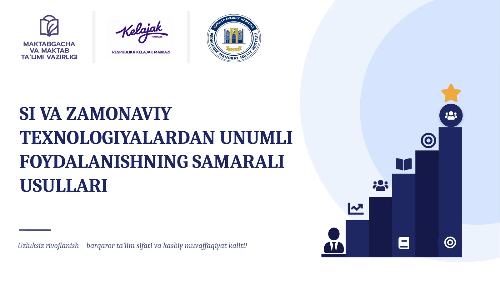 SI VA ZAMONAVIY TEXNOLOGIYALARDAN UNUMLI FOYDALANISHNING SAMARALI USULLARI