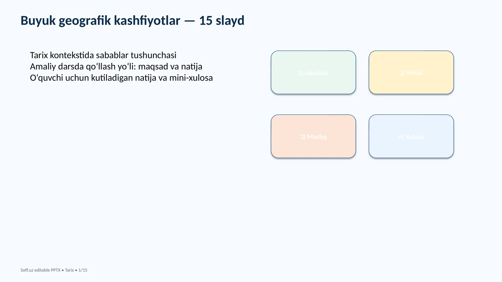 Buyuk geografik kashfiyotlar — 15 slayd