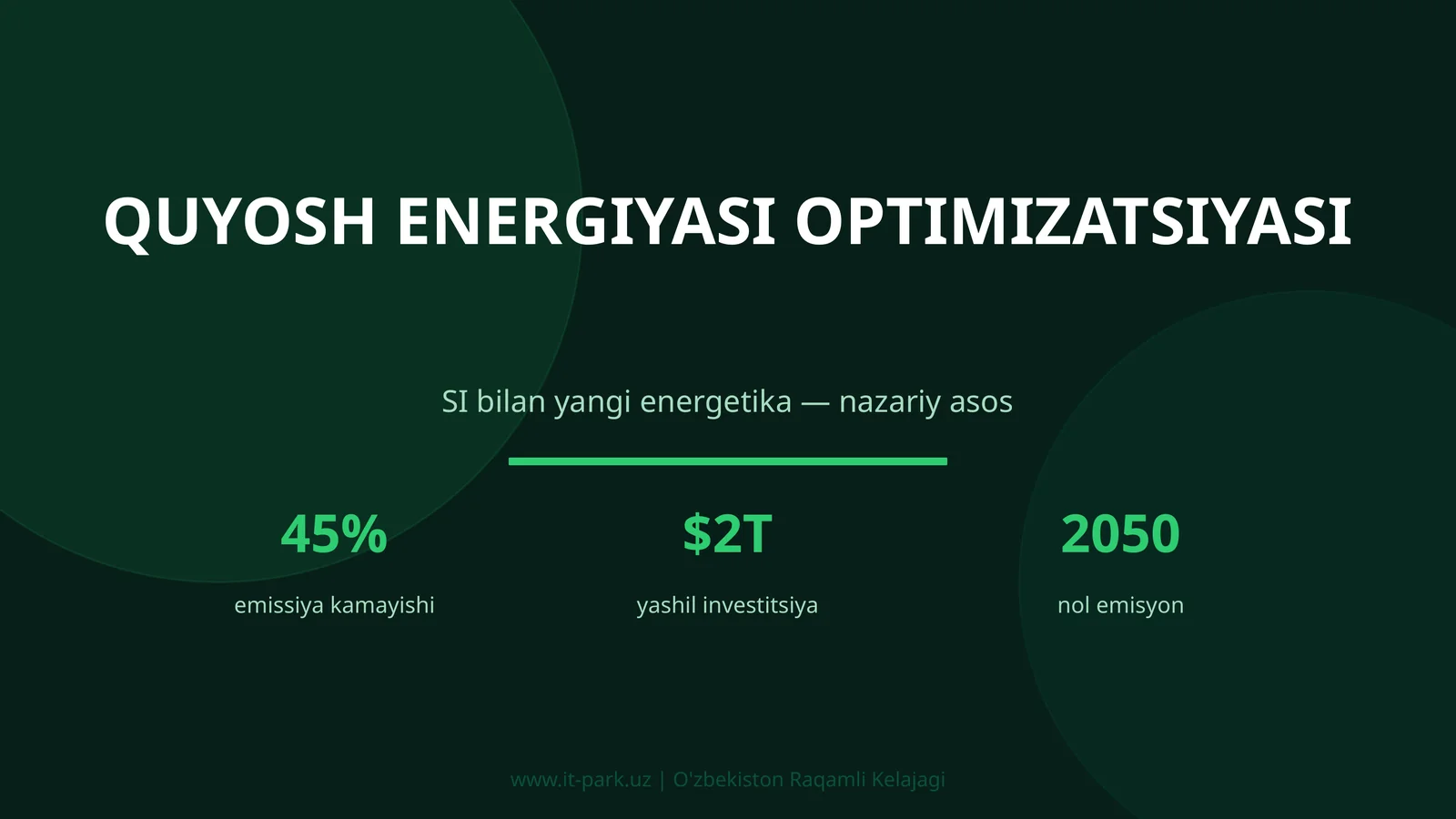 Quyosh energiyasi optimizatsiyasi