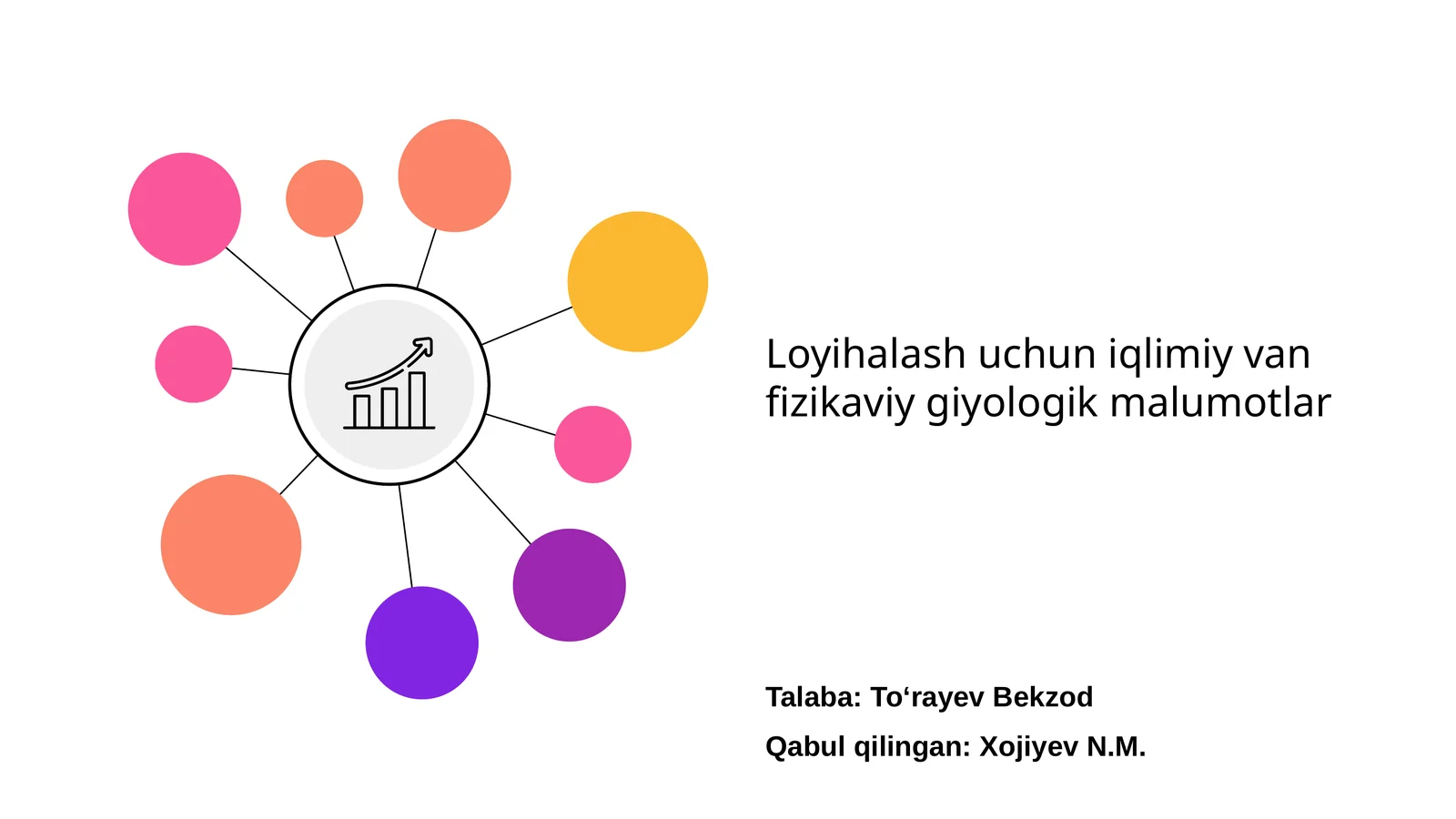 Loyihalash uchun iqlimiy van fizikaviy giyologik malumotlar