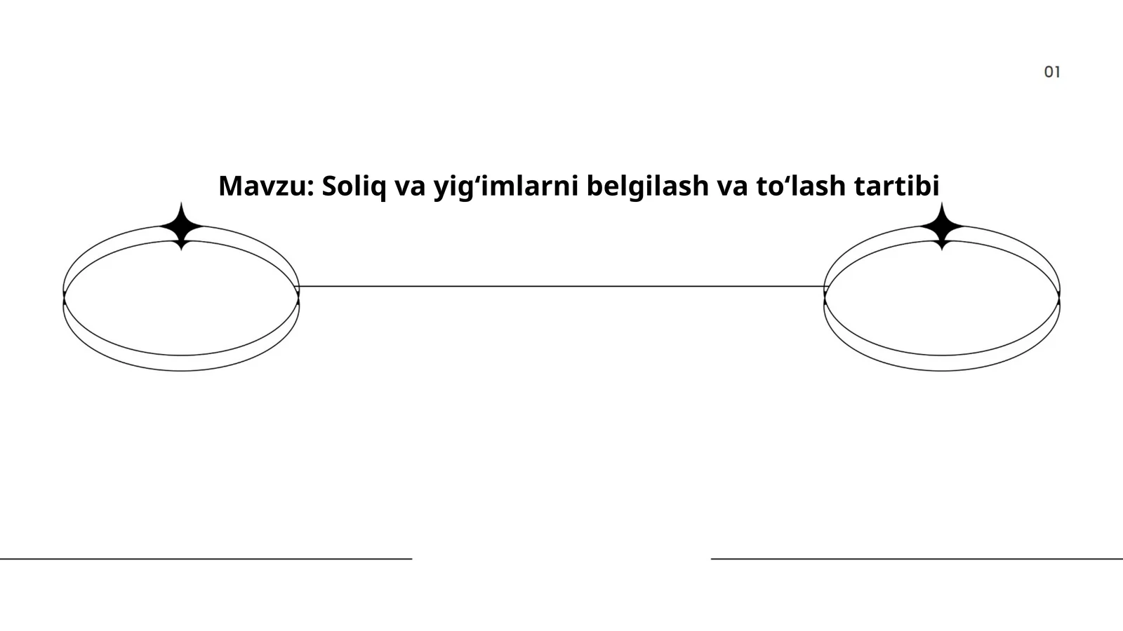 Soliqlarni belgilash va to'lash tartibi