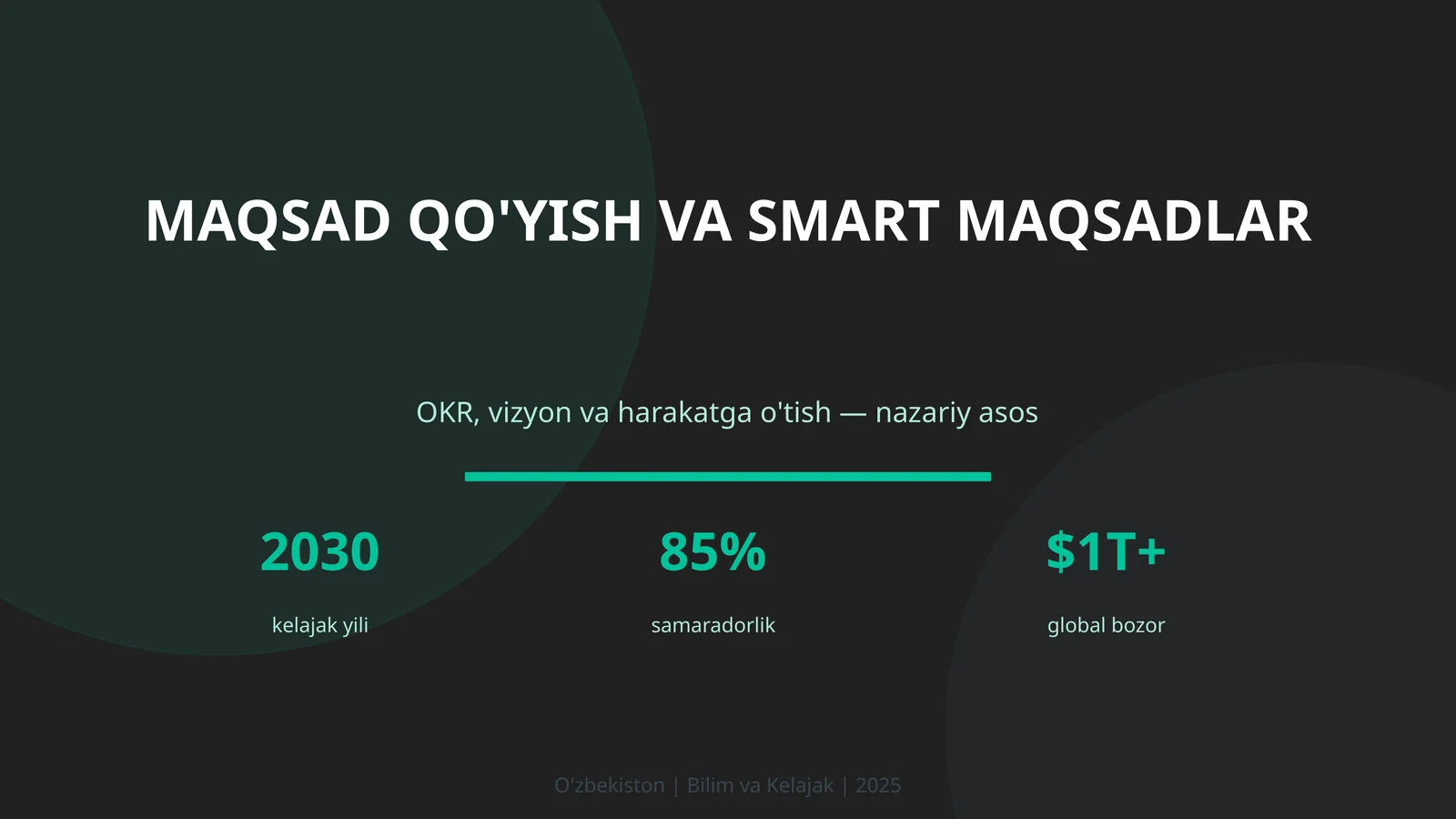 MAQSAD QO'YISH VA SMART MAQSADLAR