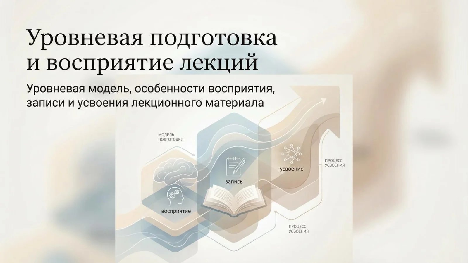 Уровневая_подготовка_и_восприятие_лекций