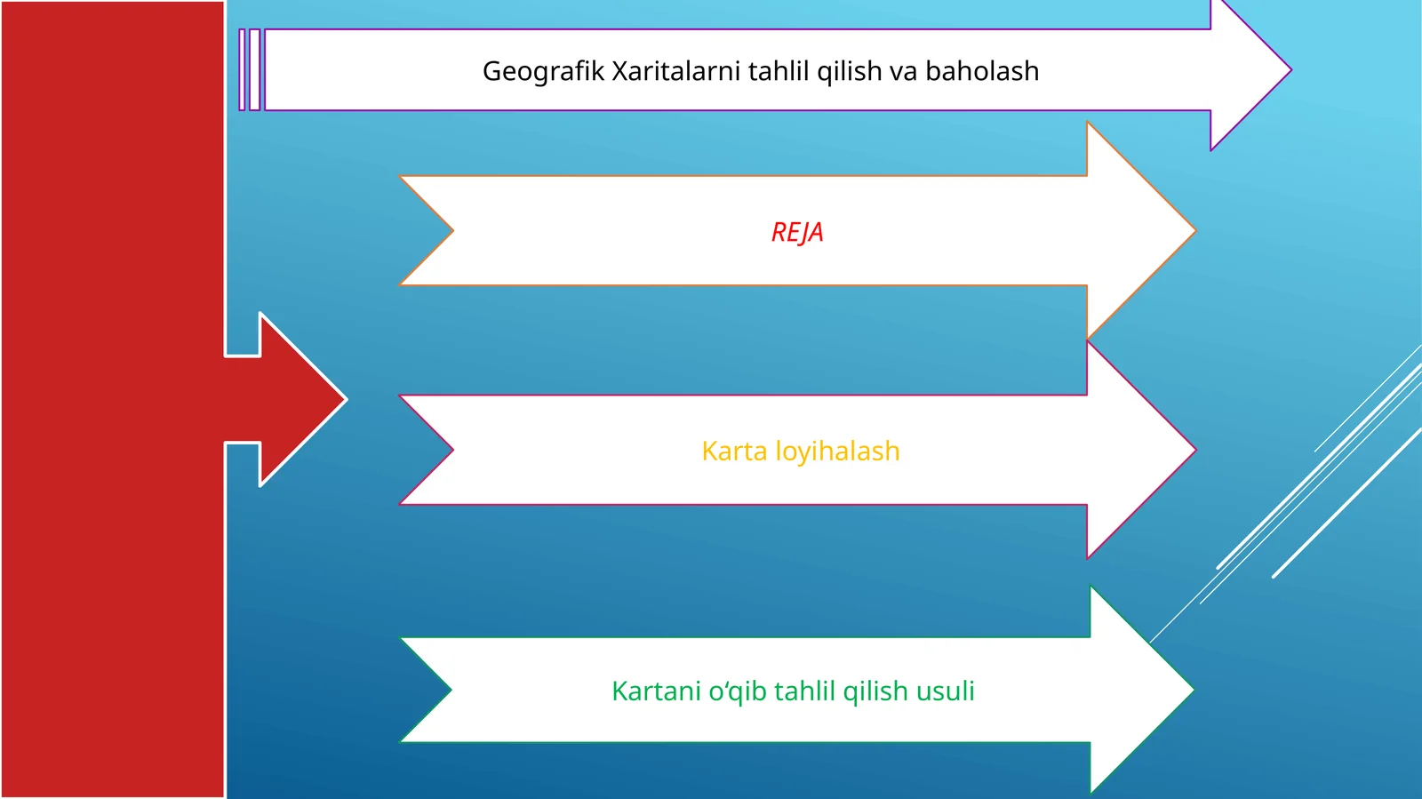 Kartaloyihalash