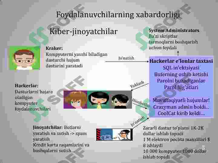 Product slide 5