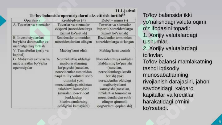 Product slide 8
