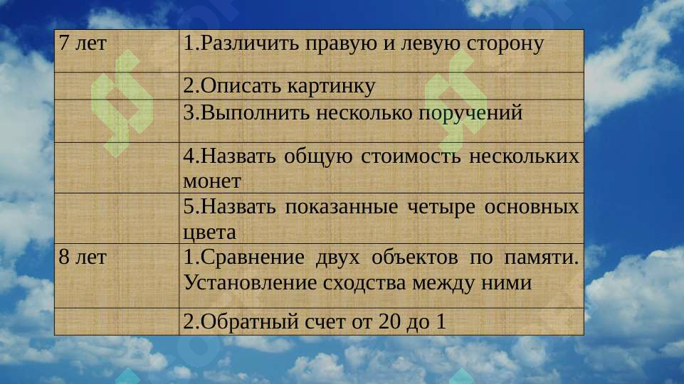 Product slide 7