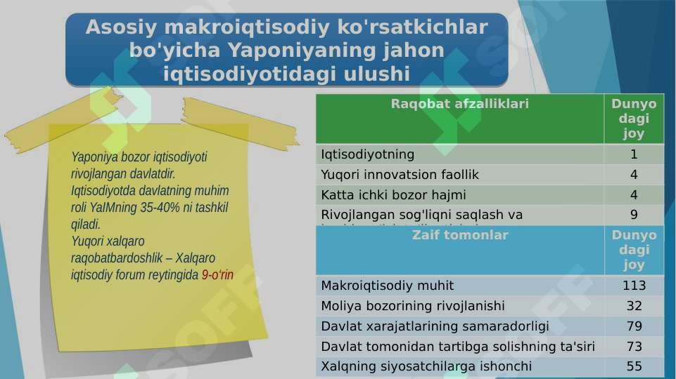 Product slide 5