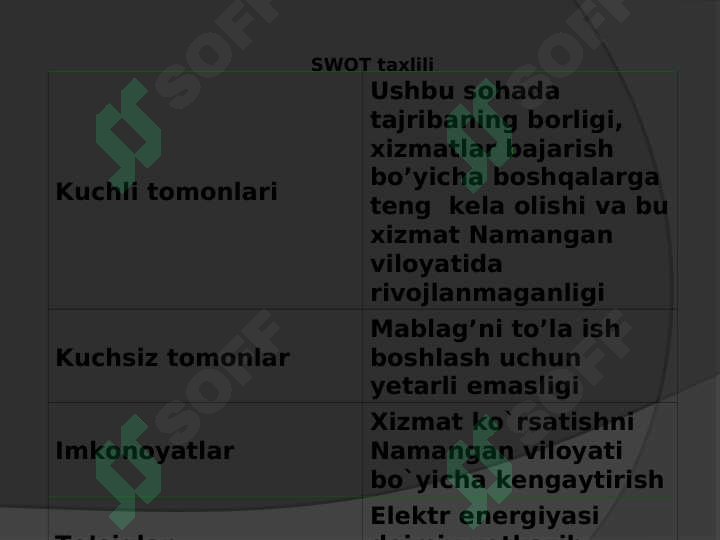 Product slide 8
