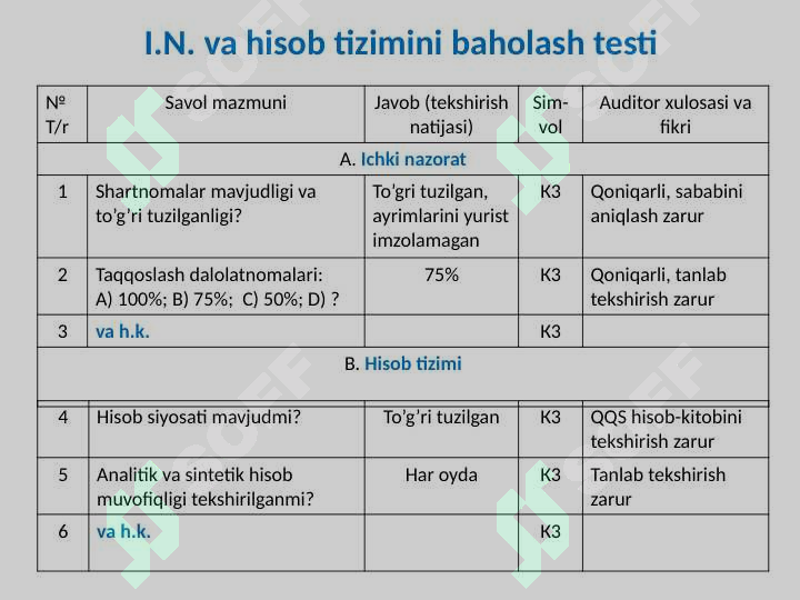 Product slide 5