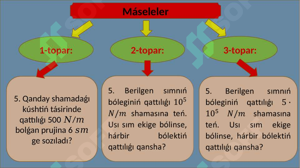 Product slide 7