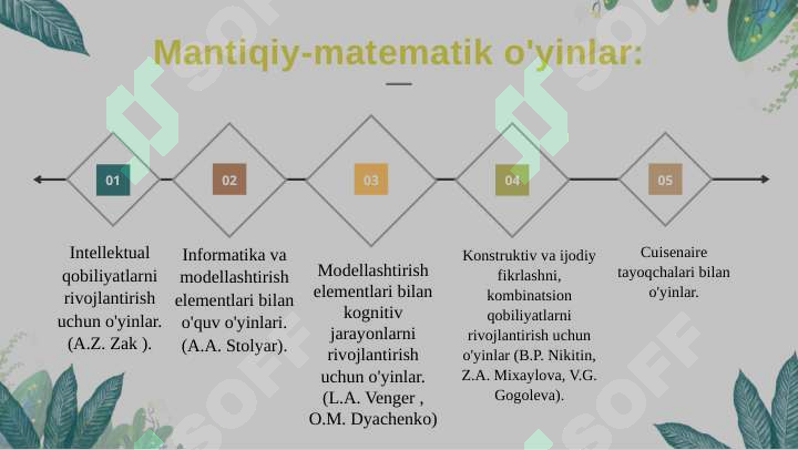 Product slide 7