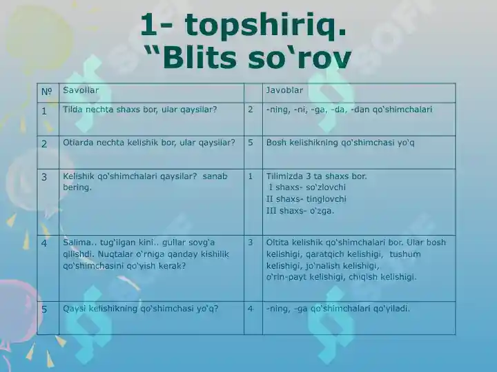 Product slide 6