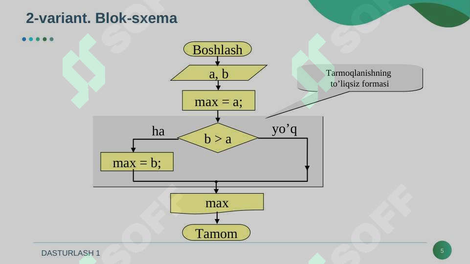 Product slide 5