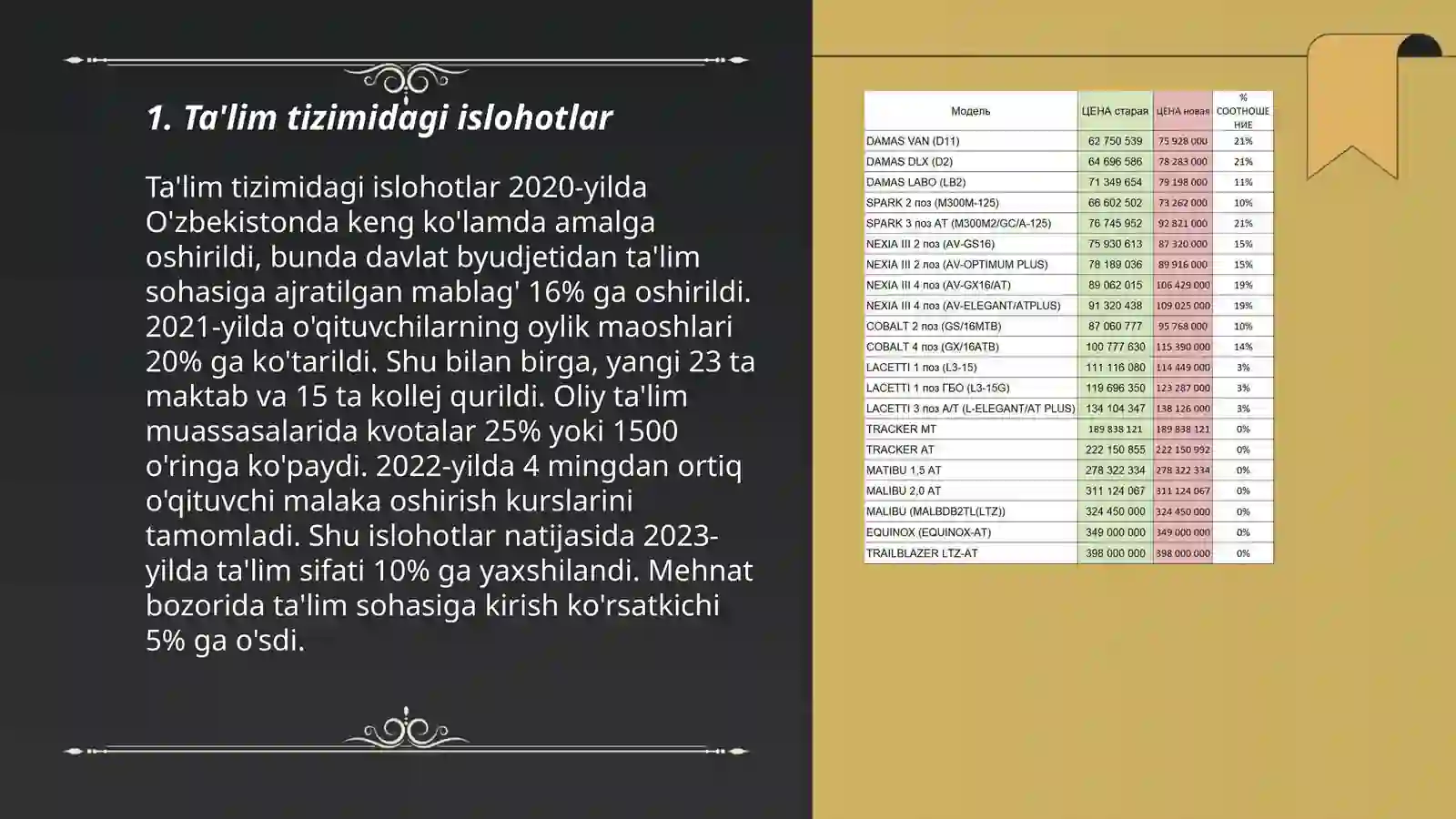 Product slide 3