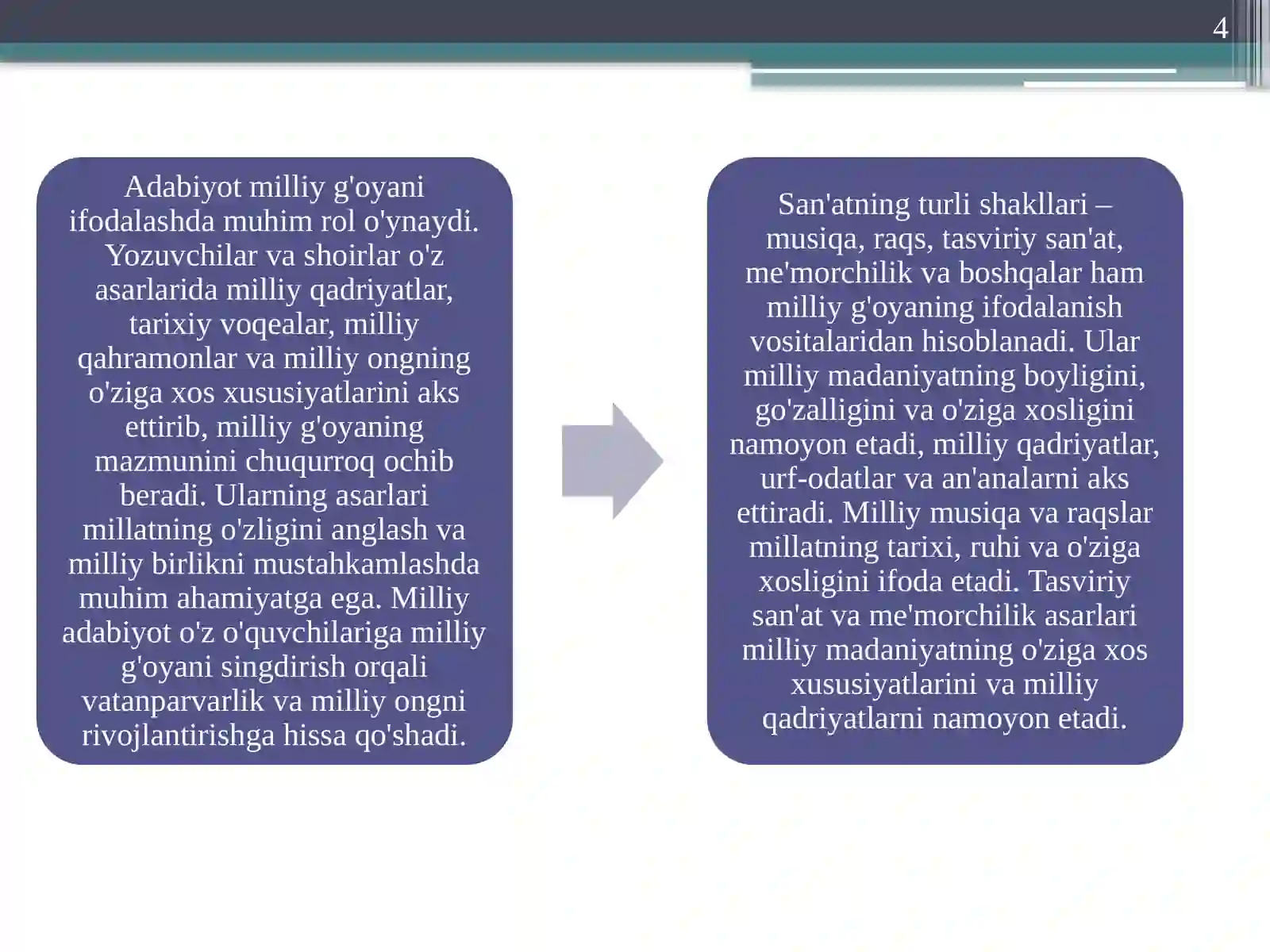 Product slide 4