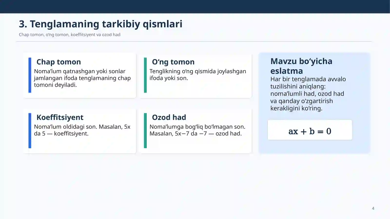 Product slide 4