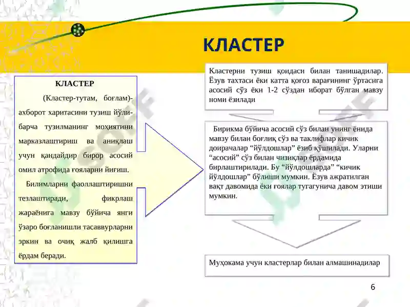 Product slide 6